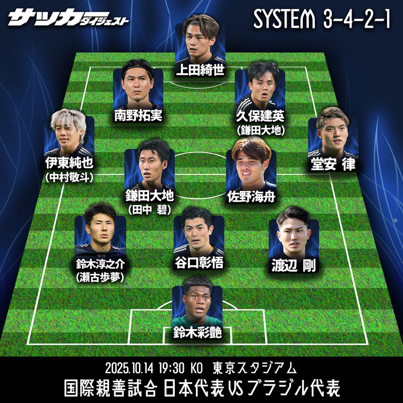 日本代表のブラジル戦スタメン予想】パラグアイ戦から4人を変更と予測