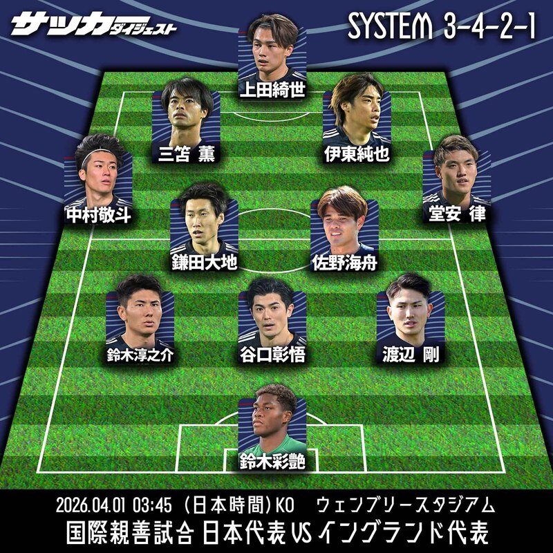 日本代表のイングランド戦スタメン予想】大量9人を入れ替え！現状の