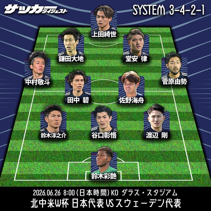 日本代表のスウェーデン戦推奨スタメン】3バックは“総入れ替え”。久保