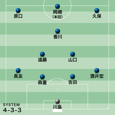 ◆タイ戦　レッズ本スレ◆ [無断転載禁止]©2ch.net	YouTube動画>5本 ->画像>115枚 