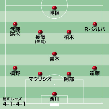 ̖T bY{X 	YouTube>3{ ->摜>37 