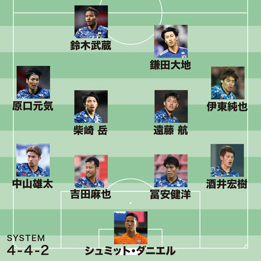 戦 日本 代表 メキシコ