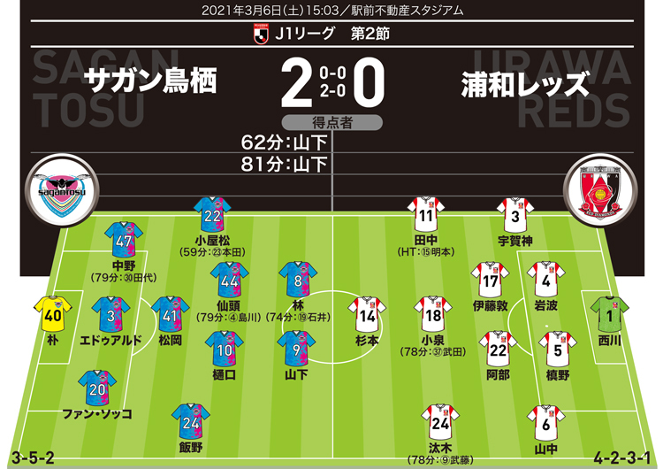 Jリーグサッカートランプ 6箱セット Amazon.com: ZXOLDZX 2/4/6 Pairs Men's Soccer Socks Grip Pads
