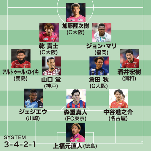 J1ベストイレブン】MVPは優勝を手繰り寄せた先制弾のジェジエウ