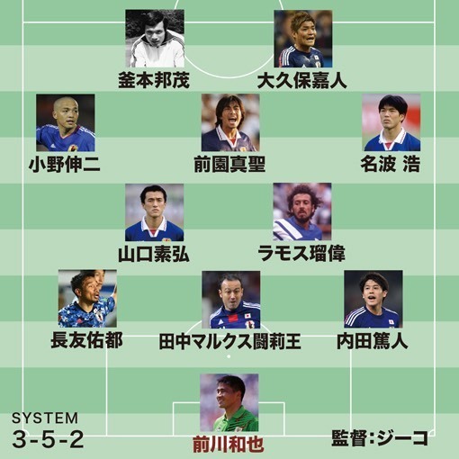 一番上手かったのは監督のジーコ 久保竜彦が選ぶ 日本代表 歴代最強ベスト11 が楽しい 21総集編 サッカーダイジェストweb