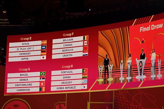 W杯】“死の組”は日本が入ったE組！メッシとレバンドフスキが激突するC