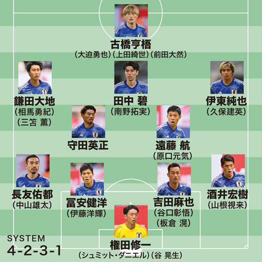 始まりから神回確定」「鎌田を左？」ラモス瑠偉がW杯メンバー26人を