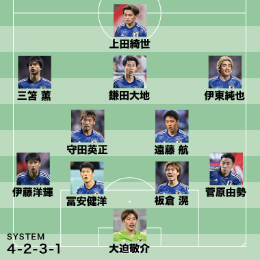 日本代表、ドイツ戦のスタメン発表！ W杯以来の再戦へ、 三笘薫、上田