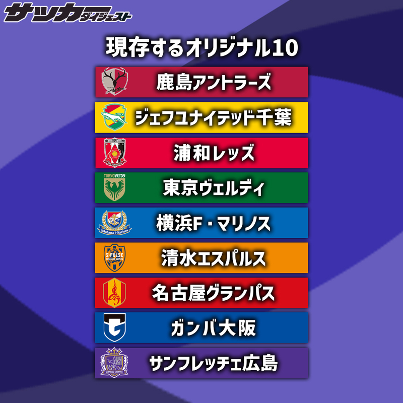 Jリーグ「オリジナル10」が21年ぶり集結。千葉の17年ぶりJ１復帰で“節目の2026年”にトップリーグ揃い踏み