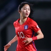 Inac神戸に加入する韓国代表のビーナス イ ミナの知られざるエピソード サッカーダイジェストweb