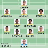 ハメスが先発を外れる コロンビア代表がスタメン11人を発表 サッカーダイジェストweb ハメスが先発を外れる コロンビア代表がスタメン11人を発表 サッカーダイジェストweb