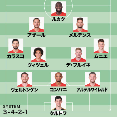 ベルギー代表がスタメンを発表！ルカク、アザールら強力攻撃陣が