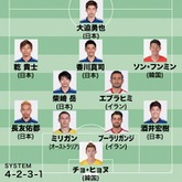 日本代表から最多６名を選出 海外メディアが ｗ杯 アジアベスト11 を公開 ロシアw杯 サッカーダイジェストweb
