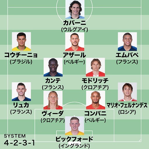 サッカーダイジェスト　ワールドカップ 1097333_n.jpg