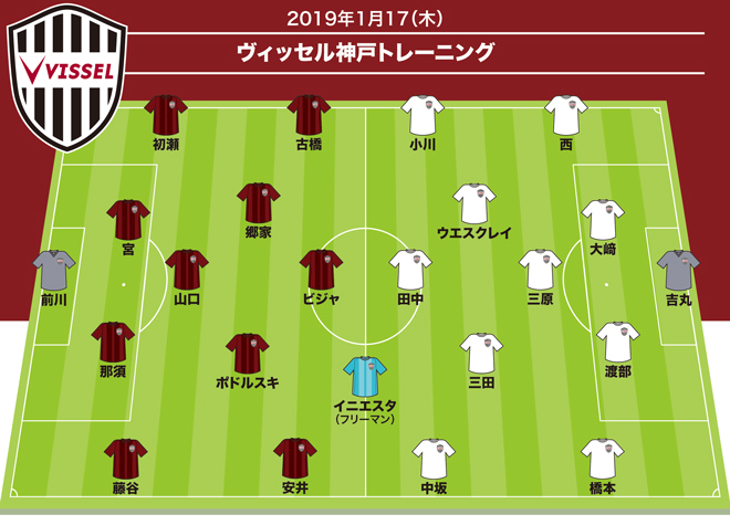 神戸】始動日に紅白戦を実施！気になるビジャ、イニエスタ、ポドルスキ