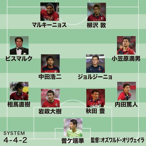番記者が選ぶ、平成の鹿島アントラーズベスト11！ “常勝軍団”を象徴