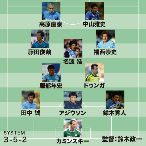 編集部が選ぶ、平成のジュビロ磐田ベスト11！ 黄金期のメンバーを中心
