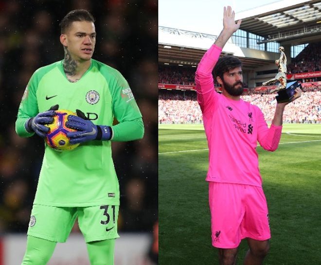 ブラジルのGK育成事情に迫る！ 「行くところには草も生えない」と揶揄