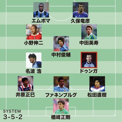 福西崇史が選ぶJ歴代ベスト11「ドゥンガから口酸っぱく言われたことは