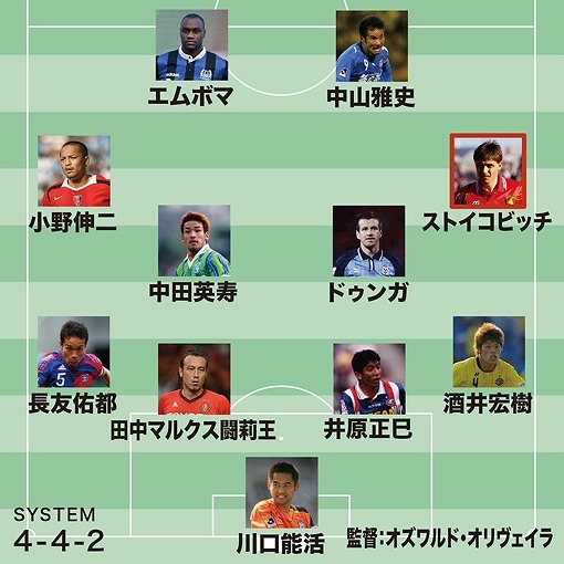 英国の熟練記者が選ぶj歴代ベスト11 小野とピクシーは絶対に外せない ただ日本のジョージ ベストは サッカーダイジェストweb 英国の熟練記者が選ぶj歴代ベスト11 小野とピクシーは絶対に外せない ただ日本のジョージ ベストは サッカーダイジェストweb