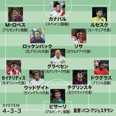 ペップ最大の汚点 や 迷走マドリーの象徴 Etc スペイン人記者が選ぶラ リーガ過去年のワースト11 現地発 サッカーダイジェストweb ペップ最大の汚点 や 迷走マドリーの象徴 Etc スペイン人記者が選ぶラ リーガ過去年のワースト11 現地発 サッカーダイジェストweb