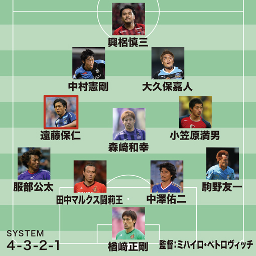 佐藤寿人が選ぶJ歴代ベスト11「華麗で、闘えて、走れるメンバー