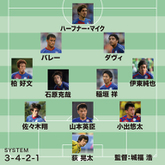 編集部が選ぶ ヴァンフォーレ甲府の歴代ベスト11 両翼は伊東純也と柏好文 前線は破壊力抜群 サッカーダイジェストweb