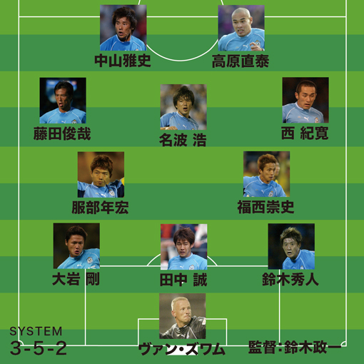 岩政大樹が選ぶj歴代最強チーム 02年の磐田は 無敵 の印象も結果で証明 サッカー スポーツブル スポブル