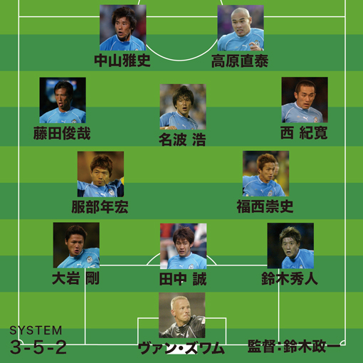 福西崇史が選ぶj歴代最強チーム 当時の ゴン タカ は強烈で 誰も止められなかった サッカー スポーツブル スポブル