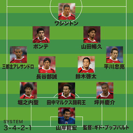 巻誠一郎が選ぶj歴代最強チーム 対戦時は一瞬たりとも気が抜けず 落ち着けなかった サッカー スポーツブル スポブル