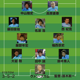 ワッキーが選ぶj歴代最強チーム 記録にも記憶にも残るチーム なにより興奮するのは サッカーダイジェストweb ワッキーが選ぶj歴代最強チーム 記録にも記憶にも残るチーム なにより興奮するのは サッカーダイジェストweb