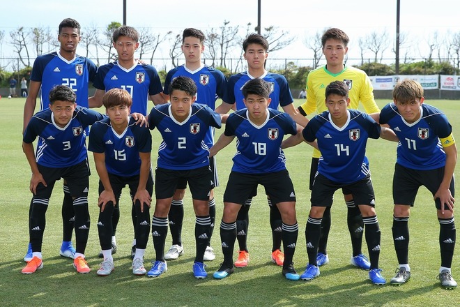 トレーニングキャンプに臨むU-19日本代表候補30名を発表！ 10月からはW