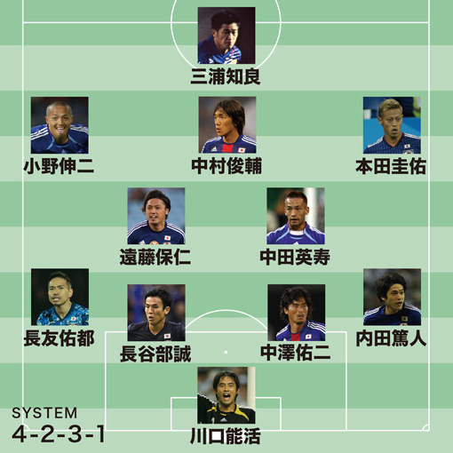 ｻｯｶｰ 100周年記念ペナント | その他のブランド(other) | マルイ