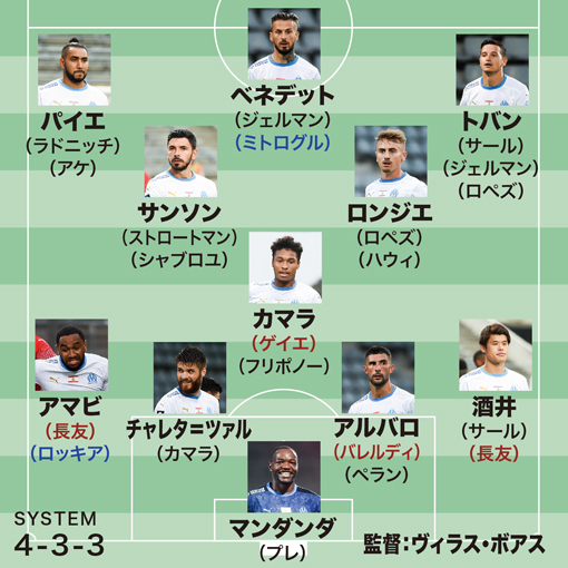 電撃加入”長友佑都と酒井宏樹の立ち位置は？ 個性派が揃うマルセイユの