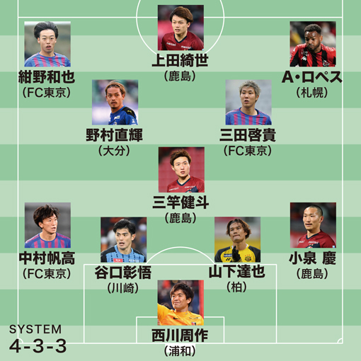 URAWA 030th ANNIVERSARY GOODS 第3弾! 「メモリアルメタル