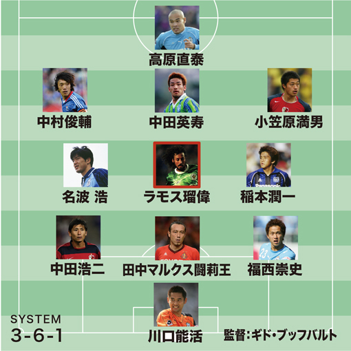 ベストヒット 小野伸二が選ぶj歴代ベスト11 魅せる がコンセプト でも言い争いが絶えないかも サッカー スポーツブル スポブル