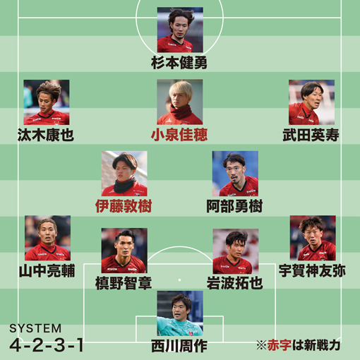 Jリーグ開幕初期 浦和レッズ 4連ホーン 金属製 公式 【公式通販】