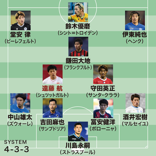 21日本人欧州組ベスト11 Vol 4 遠藤 守田 鎌田のmf３人はすんなり決定 難しかったgkと左sbは サッカーダイジェストweb