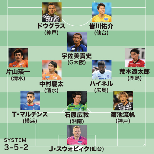 【数量限定】2022 J.LEAGUEベストイレブンメモリアルメタルプレート 数量限定】2022 J.LEAGUEベストイレブンメモリアルメタルプレート