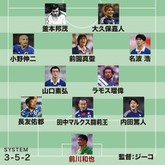 「一番上手かったのは監督のジーコ」久保竜彦が選ぶ"日本代表・歴代最強ベスト11”が楽しい！