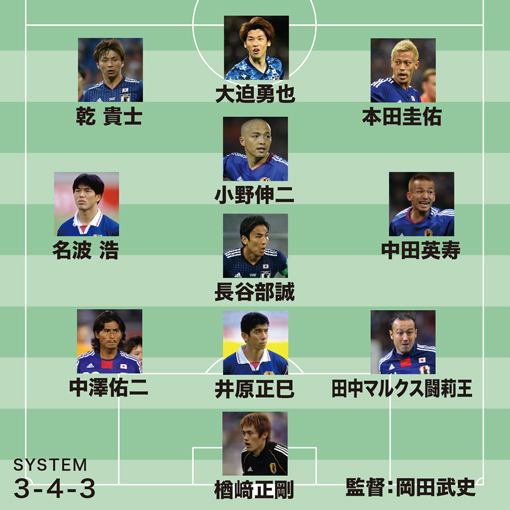 ぶつかり合うかもしれない（笑）」岡野雅行が選ぶ“日本代表・歴代最強