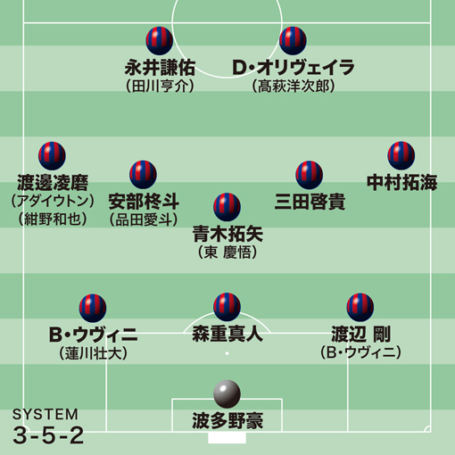 Fc東京 名古屋 ルヴァン杯 準決勝第2戦展望 貴重 で 余分 なアウェーゴールがどう影響するか サッカー スポーツブル スポブル Fc東京 名古屋 ルヴァン杯 準決勝第2戦展望 貴重 で 余分 なアウェーゴールがどう影響するか サッカー スポーツブル スポブル